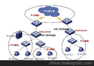 H3C S3610-52P-AC 華三三層百兆交換機 圖片鑒賞與技術解析