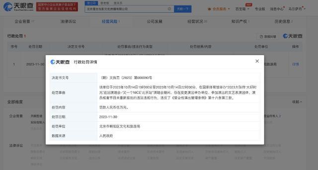營(yíng)業(yè)性文藝表演中的法律紅線 從大張偉演唱會(huì)主辦方被罰看內(nèi)容合法性要求